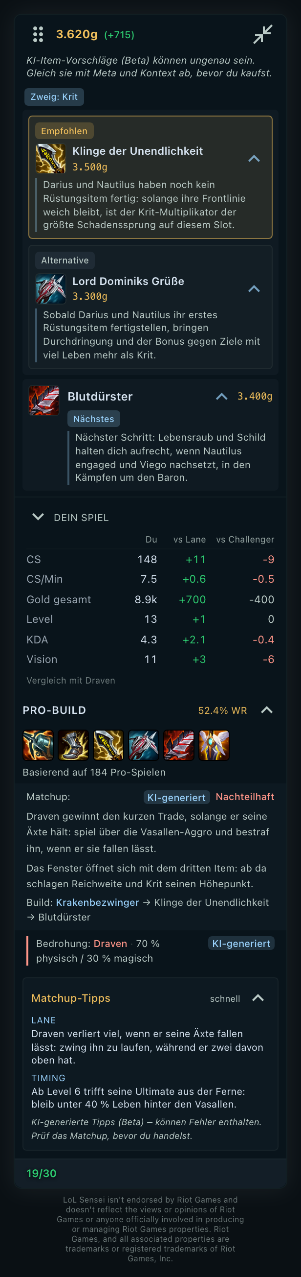 Aufnahme des In-Game-Overlays in seiner größten Stufe: das Gold mit dem Vorsprung vor dem Gegner, der empfohlene Gegenstand, die Alternative und der nächste jeweils mit Begründung, eine Tabelle, die deine eigene Partie mit deiner Lane und mit einem Challenger-Spieler vergleicht, die Builds der Profis mit ihrer Siegquote, die Matchup-Hinweise, die Markierungen Von KI erzeugt und der Riot-Hinweis.