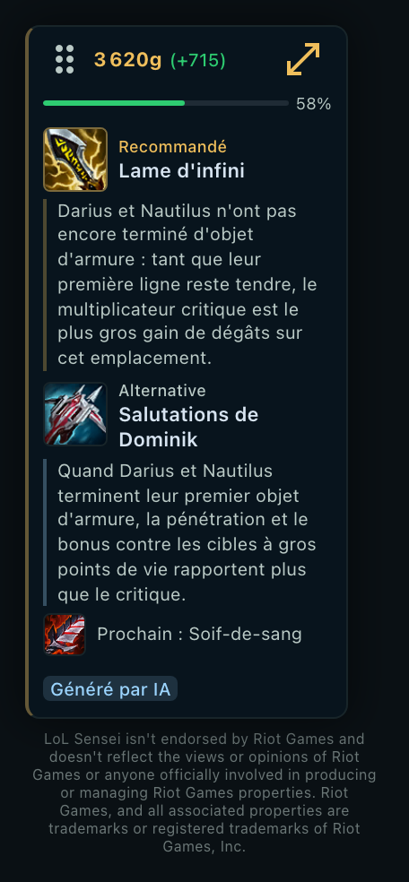 Capture de l'overlay en partie : l'or accumulé avec l'avance sur l'adversaire, une barre verte à 58 pour cent, l'objet recommandé avec sa justification en dessous, un objet alternatif avec la sienne, l'objet suivant du build, la mention Généré par IA et l'avertissement Riot.