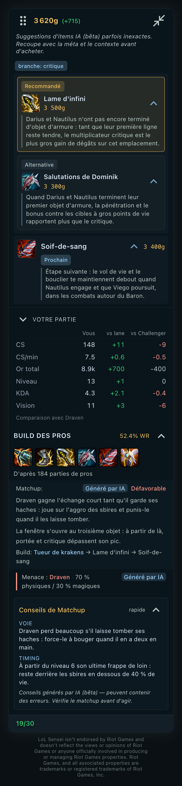 Capture de l'overlay en partie dans sa plus grande taille : l'or avec l'avance sur l'adversaire, l'objet conseillé, l'alternative et le suivant chacun avec sa justification, un tableau qui compare ta partie avec celle de ta voie et avec celle d'un joueur Challenger, les builds des professionnels avec leur taux de victoires, les notes de matchup, les mentions Généré par IA et l'avertissement Riot.