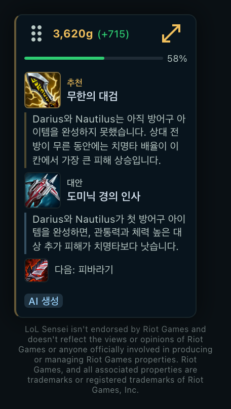 인게임 오버레이 스크린샷: 지금까지 모은 골드와 상대와의 차이, 58퍼센트에 머문 초록색 막대, 아래에 이유가 붙은 추천 아이템, 자체 이유가 붙은 대체 아이템, 빌드의 다음 아이템, AI 생성 표시, 그리고 라이엇 고지.